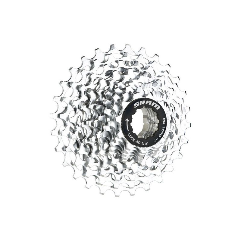 Sram PG-1070