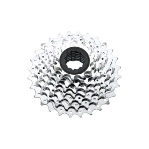 Sram PG-850