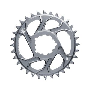 X-Sync 2 Eagle DM