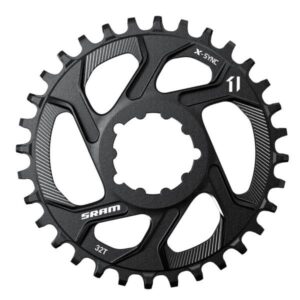 X-Sync Direct Mount
