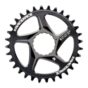 Cinch Direct Mount 12V