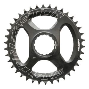 Direct Mount