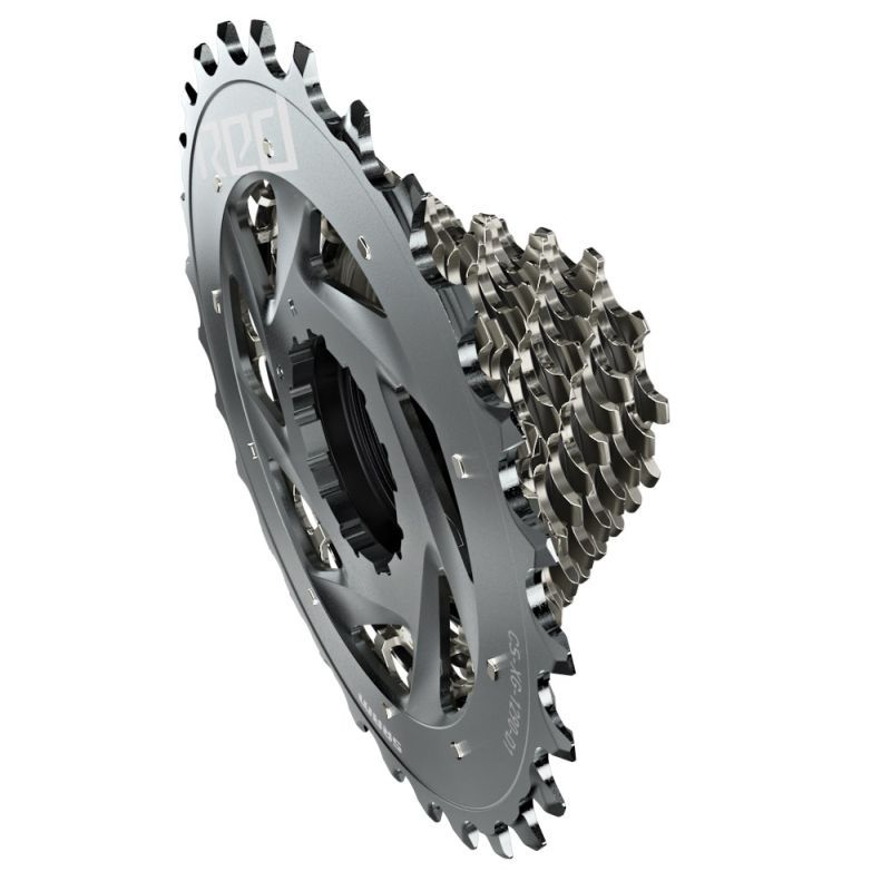 XC1290 AXS