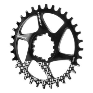 GXP Direct Mount