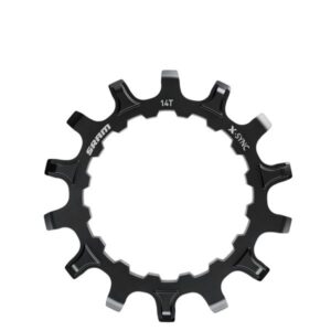X-Sync Bosch