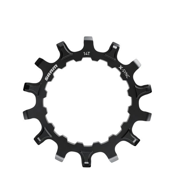 X-Sync Bosch
