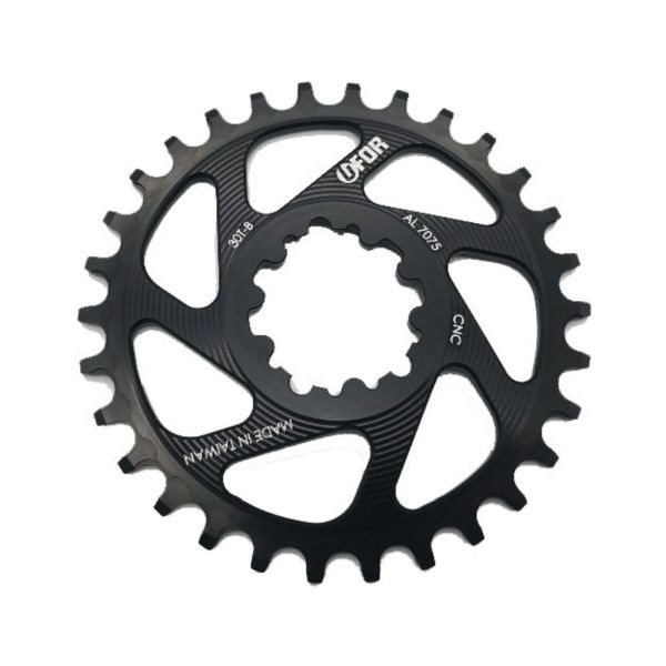 Round Direct Mount Sram