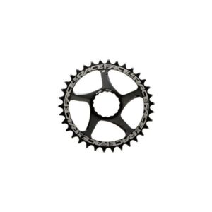 Cinch Direct Mount